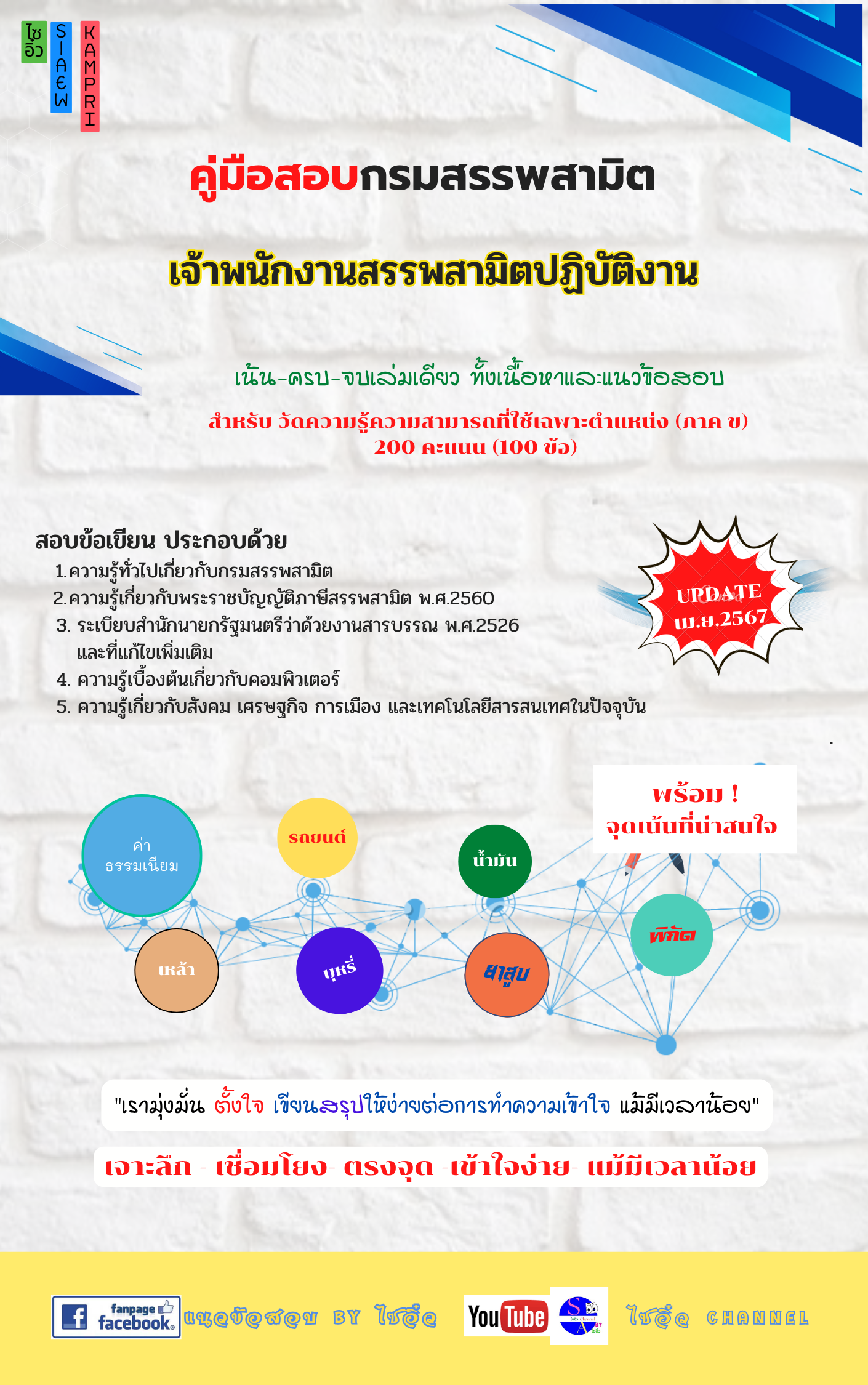 ปกหนังสือ